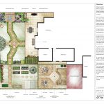 Full Garden Design brief